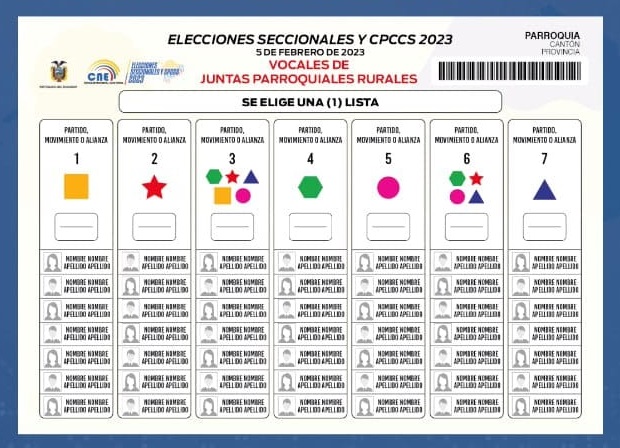 En las parroquias rurales reciben una papeleta adicional.
