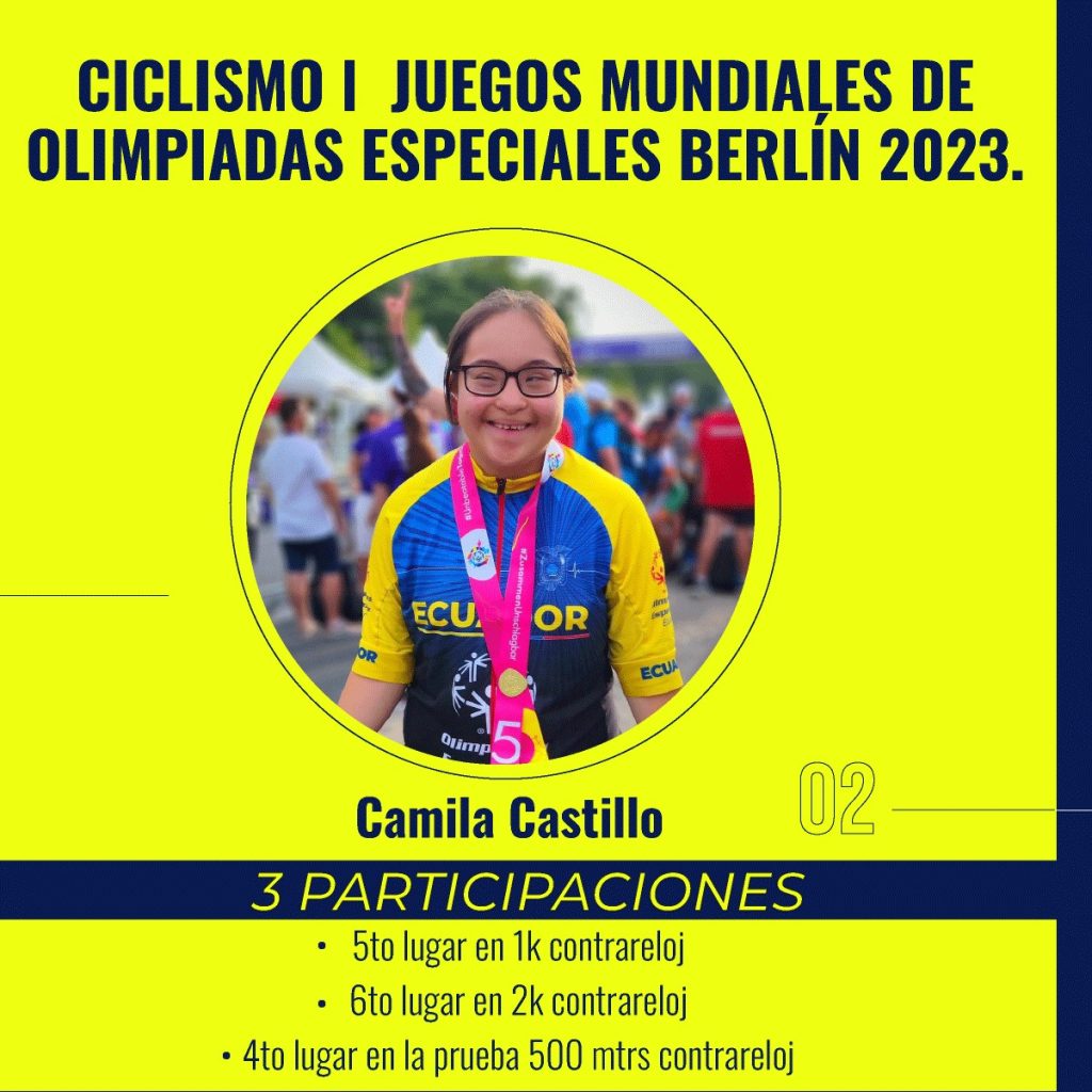 Camila Castillo deportista lojana.