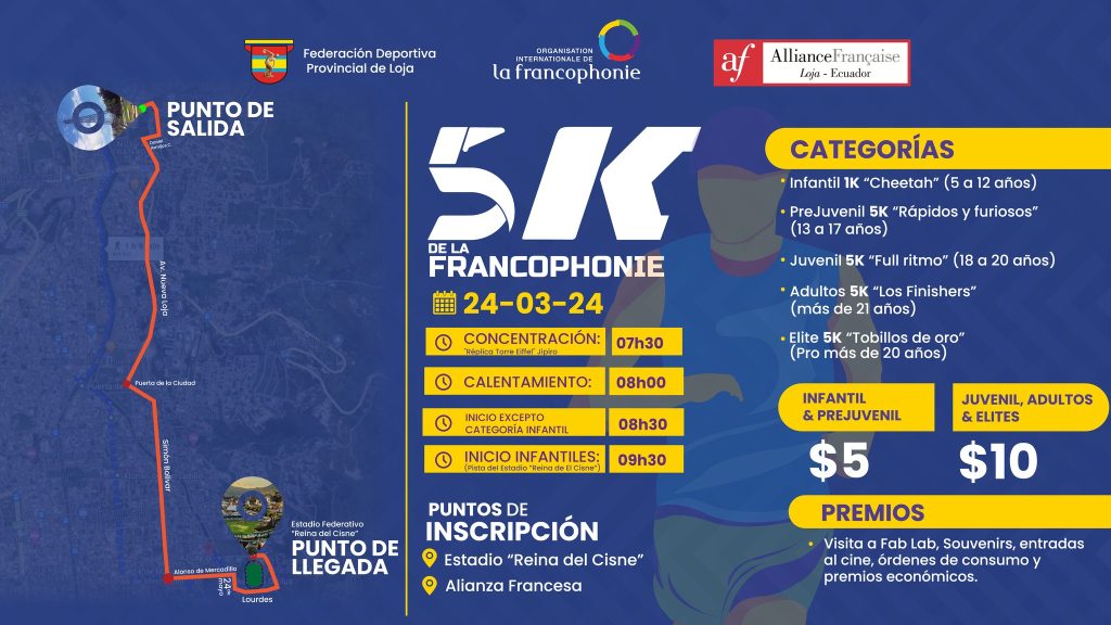 Mediante afiches se registró la información.
