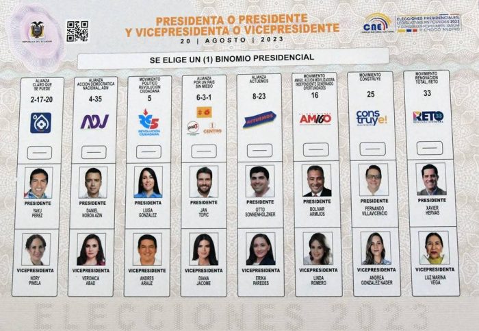 El proceso electoral para elegir a los nuevos asambleístas y presidente de la República tendrá lugar el 9 de febrero de 2025. (Imagen referencial)
